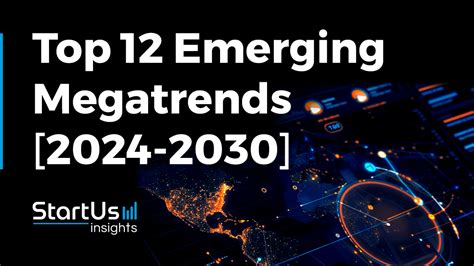 global megatrends 2030